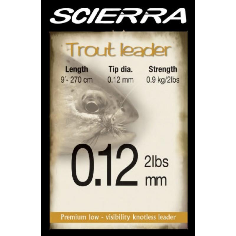 LEADER TROUT 018MM/2,3KG/