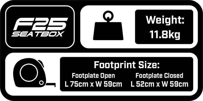 Matrix F25 MK2 Seatboxes