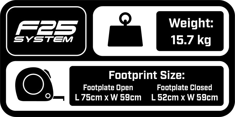 Matrix F25 MK2 Seatboxes