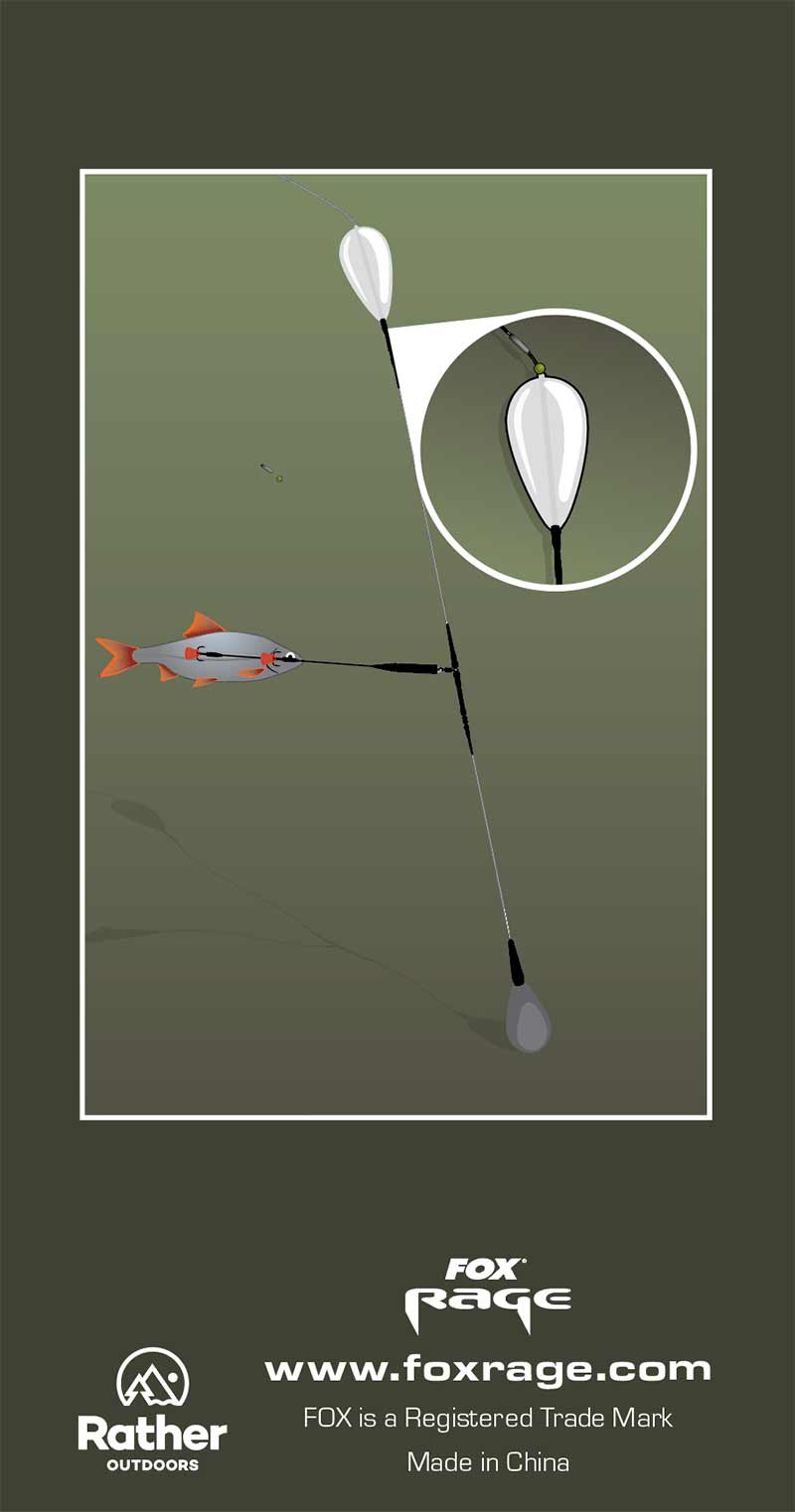 Fox Rage Predator Paternoster Sunk Floats