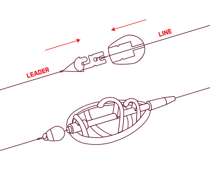 Conector rapid Delphin Q-METHOD / 10buc SS