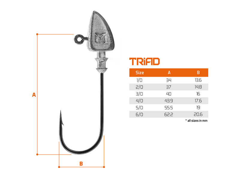 Jig cu guler Delphin TRIAD / 5 buc 10g-4/0