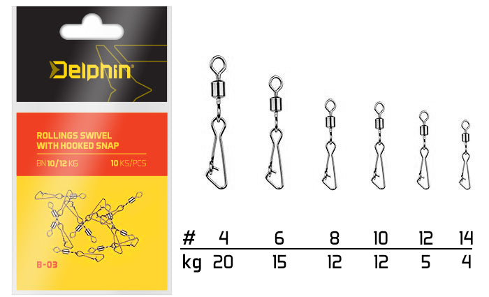 Agrafe rapide tip cărlig BN/10