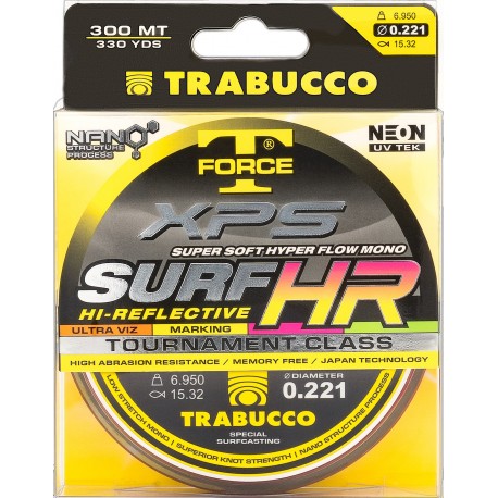 Fir Trabucco T-Force XPS Surf HR UV Mark System