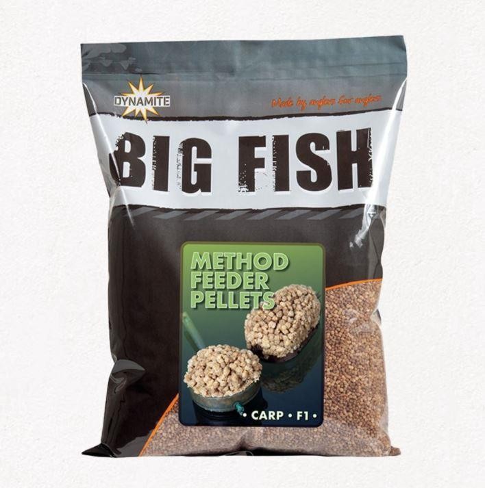 Pelete Dynamite Method Feeder Pellets 1.8kg